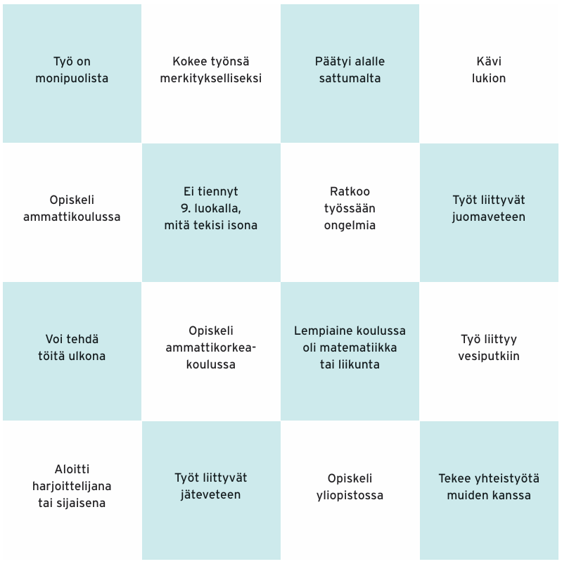4 x 4 bingoruudukko. Ylin rivi: Työ on monipuolista, Kokee työnsä merkitykselliseksi, Päätyi alalle sattumalta, Kävi lukion. Toinen rivi: Opiskeli ammattikoulussa, Ei tiennyt 9. luokalla, mitä tekisi isona, Ratkoo työssään ongelmia, Työt liittyvät juomaveteen. Kolmas rivi: Voi tehdä töitä ulkona, Opiskeli ammattikorkeakoulussa, Lempiaine koulussa oli matematiikka tai liikunta, Työ liittyy vesiputkiin. Neljäs rivi: Aloitti harjoittelijana tai sijaisena, Työt liittyvät jäteveteen, Opiskeli yliopistossa, Tekee yhteistyötä muiden kanssa.